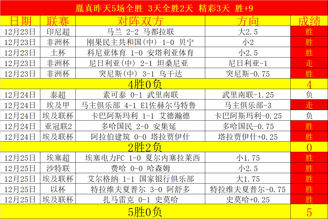 体育,产品,od体育,OD,Sports,OD体育,体育直播,体育赛事,APP下载,官方网地址