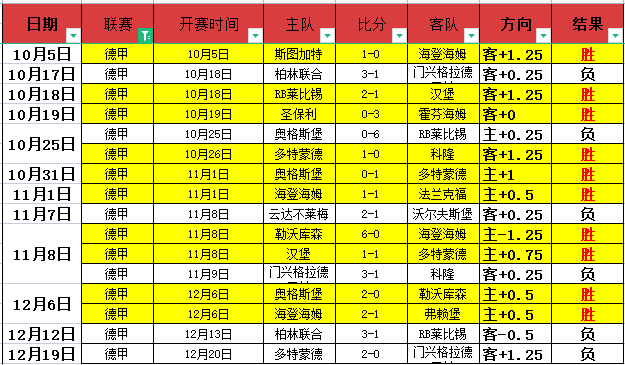 体育,产品,od体育,OD,Sports,OD体育,体育直播,体育赛事,APP下载,官方网地址