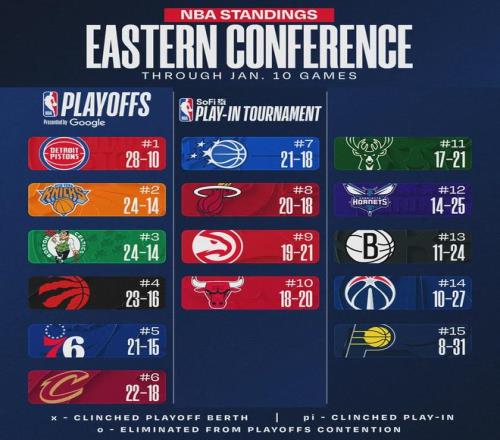 灰熊负凯尔,特人,塔图姆,OD,Sports,OD体育,体育直播,体育赛事,APP下载,官方网地址