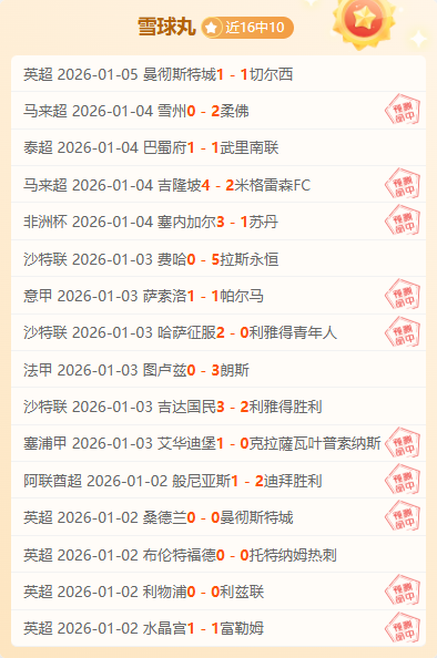 豪门对决,曼城强势对,决富勒姆,OD,Sports,OD体育,体育直播,体育赛事,APP下载,官方网地址