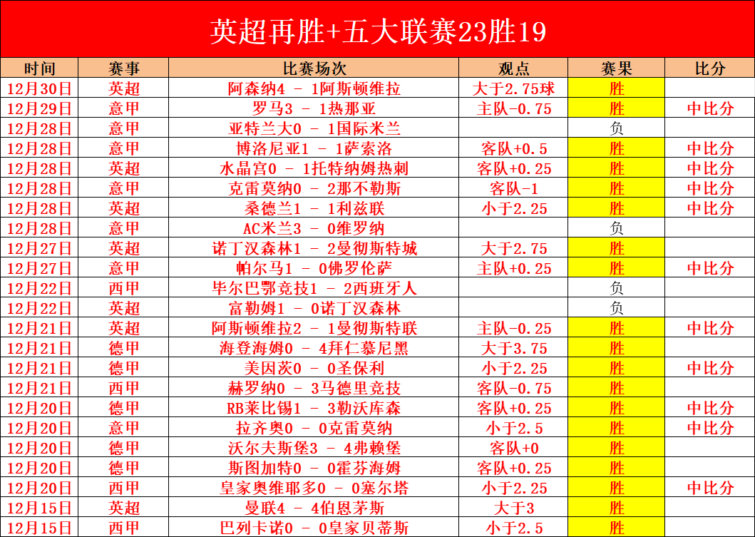 英超,纽卡急欲夏,窗定托纳利,OD,Sports,OD体育,体育直播,体育赛事,APP下载,官方网地址