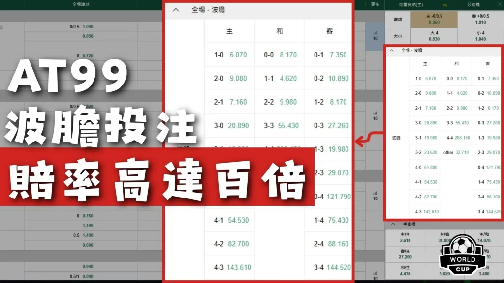 周四,欧罗巴赛事,博洛尼亚对,OD,Sports,OD体育,体育直播,体育赛事,APP下载,官方网地址