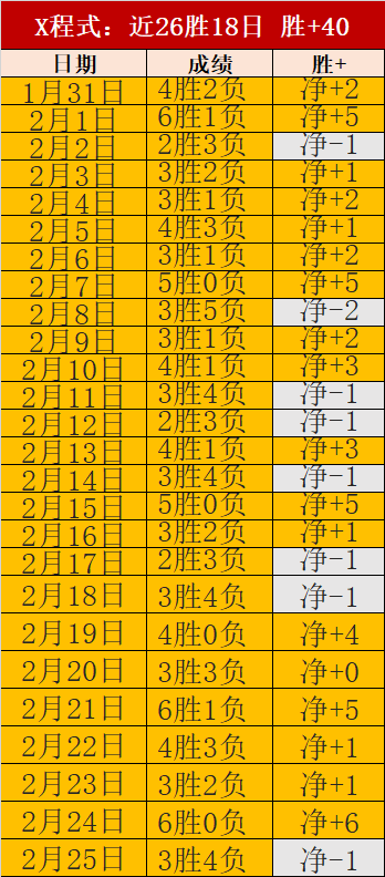 莫德里奇,宣告开启个,人皇马时代,OD,Sports,OD体育,体育直播,体育赛事,APP下载,官方网地址