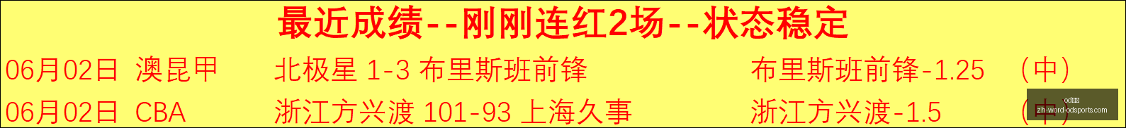 热辣对决中,惊现冷门,今场赛事会,od体育官网,od体育App,od体育直播,od体育娱乐,od体育平台