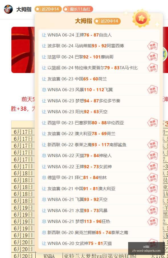 郑钦文八强,之旅,大满贯,od体育官网,od体育App,od体育直播,od体育娱乐,od体育平台