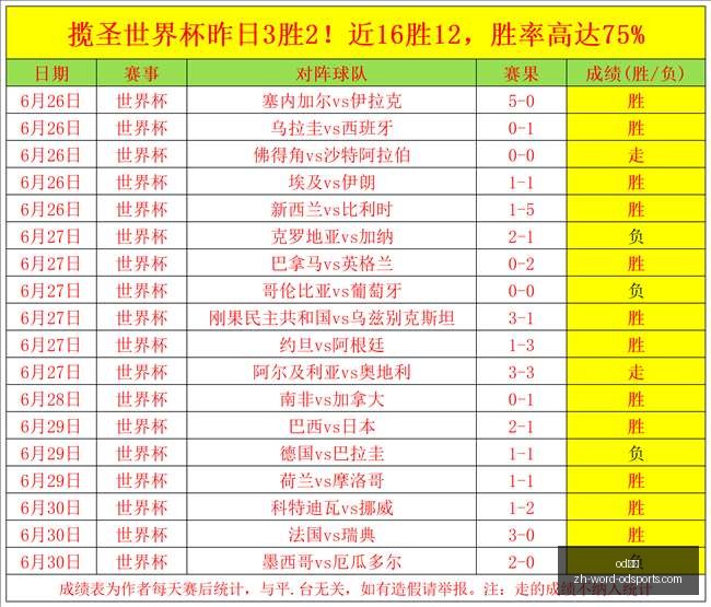 推荐,赛季芬超焦,点战,od体育官网,od体育App,od体育直播,od体育娱乐,od体育平台