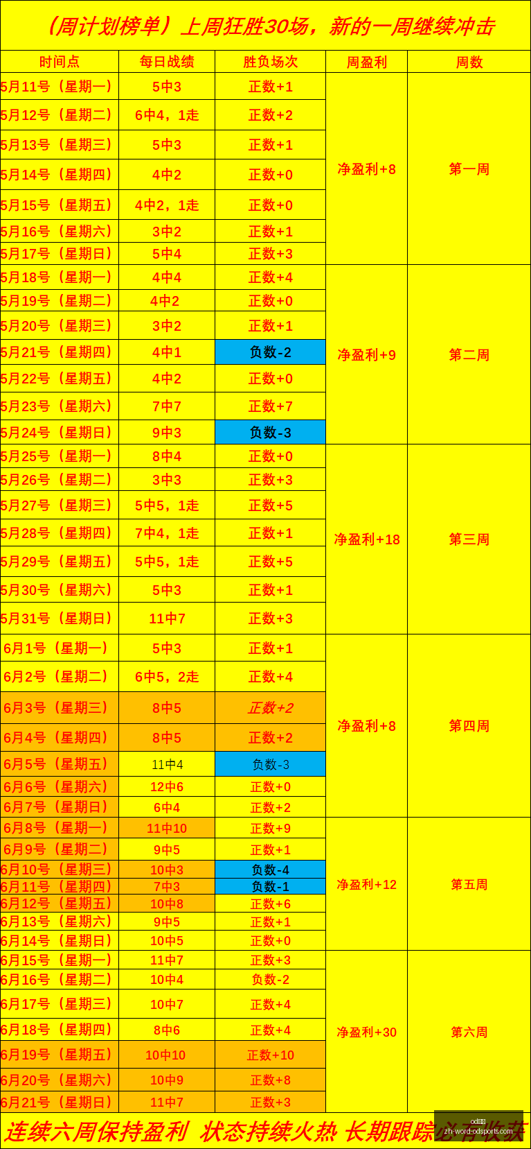 赛季转会焦,曾繁日加盟,江苏,od体育官网,od体育App,od体育直播,od体育娱乐,od体育平台
