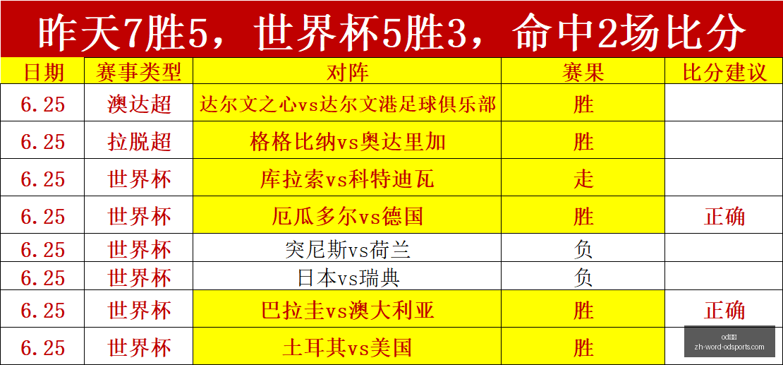 巴甲保级生,死战,巴拉纳竞技,od体育官网,od体育App,od体育直播,od体育娱乐,od体育平台
