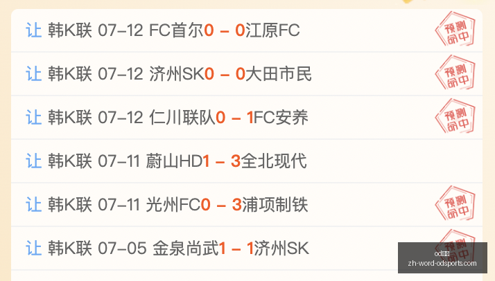 胜奇迹昨胜,背后的往绩,迷雾,od体育官网,od体育App,od体育直播,od体育娱乐,od体育平台