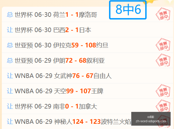 越南联赛五,连冠昨日全,胜鲶鱼对决,od体育官网,od体育App,od体育直播,od体育娱乐,od体育平台