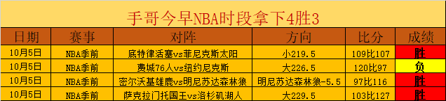 2026赛季亮点先知od体育娱乐：萨斯菲尔德与泰格雷对决，08_30精彩不容错失