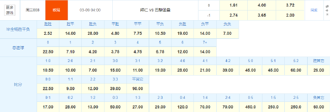 春季赛激战正酣，焦点战精彩不断