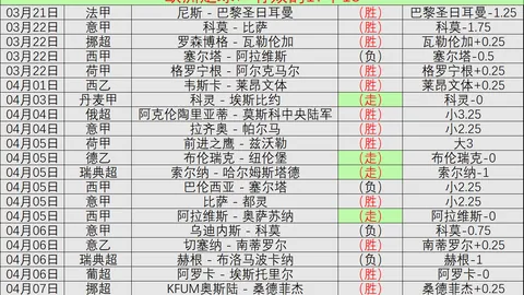 两项国家用水计量标准发布，数据准确性大幅提高