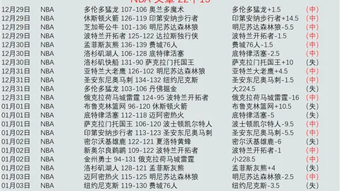 大乐透期号专家质合分析前区十码推荐红牌预警