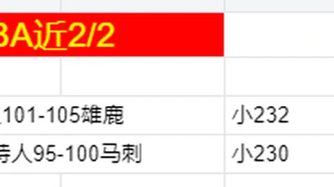 od体育 资讯 085211 rlj