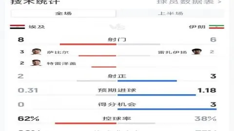 2026世界杯激战，od体育App，正酣长线预测精准率达60，稳定状态