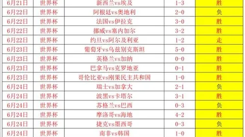 厄瓜多尔甲前瞻库恩卡能否延续送礼节奏
