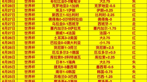 体育 035007
