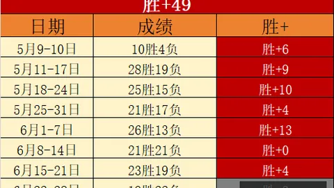 体育 0，od体育官网，35016 52