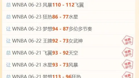 2026赛季转会焦点：曾繁日加盟江苏，朱芳雨当选，山东队亏损3500万真相