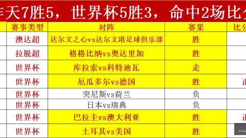 2026巴甲保级生死战：巴拉纳竞技对决巴西国际，前瞻分析不容错过